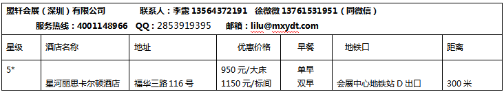 酒店信息